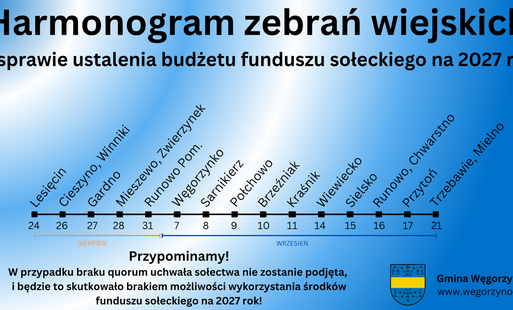 Zdjęcie do Zebrania wiejskie ws. budżetu sołeckiego