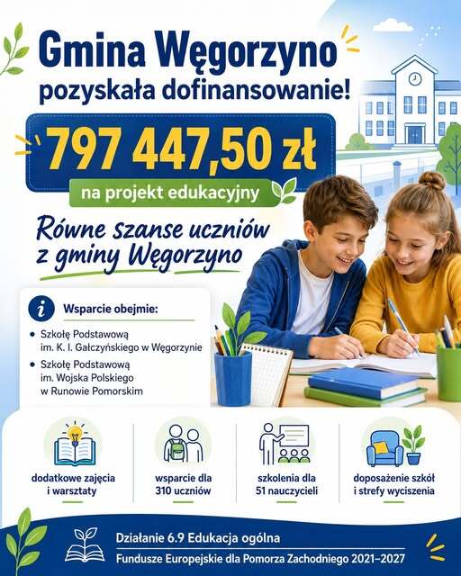 Zdjęcie do Gmina Węgorzyno pozyskała dofinansowanie unijne na edukację!